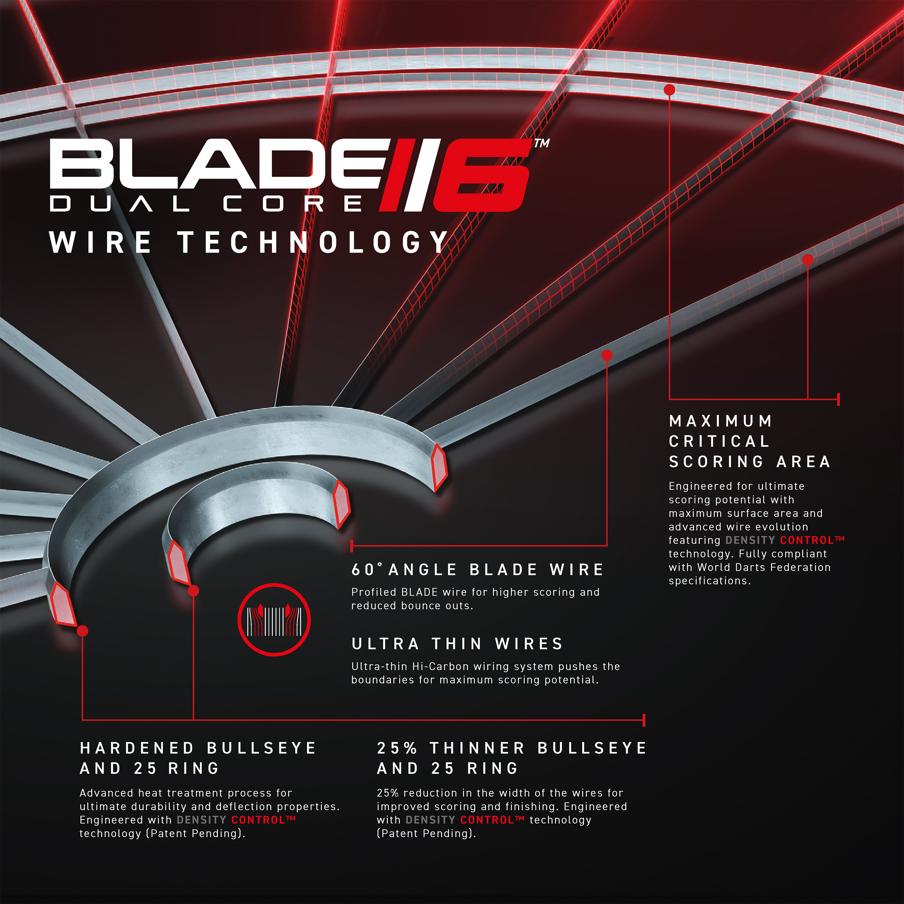 Dartboard WINMAU Blade 6 Dual Core - 3031